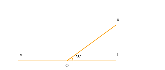 Thế nào là 2 góc phụ nhau và 2 góc bù nhau?-4