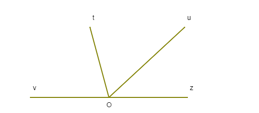 Thế nào là 2 góc phụ nhau và 2 góc bù nhau?-5