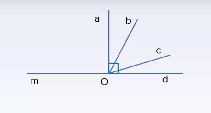 Thế nào là 2 góc phụ nhau và 2 góc bù nhau?-2