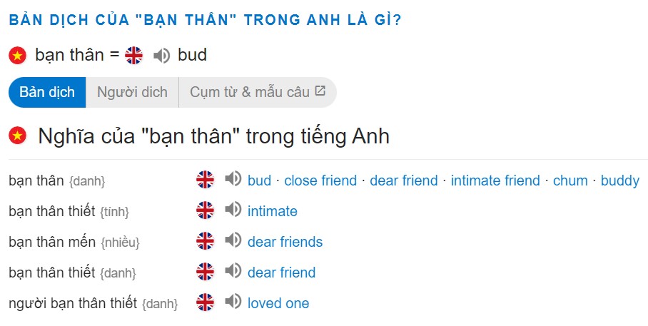 Bạn thân là gì? Dấu hiệu của người bạn thân thật sự-4