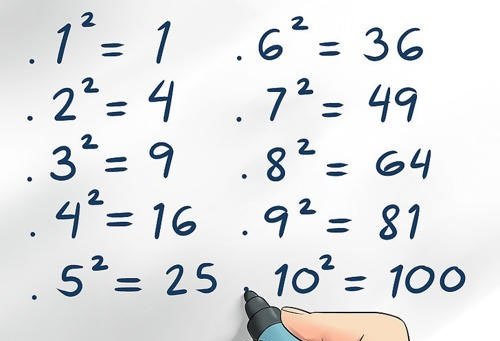 Số chính phương là gì? Tính chất, đặc điểm số chính phương-2